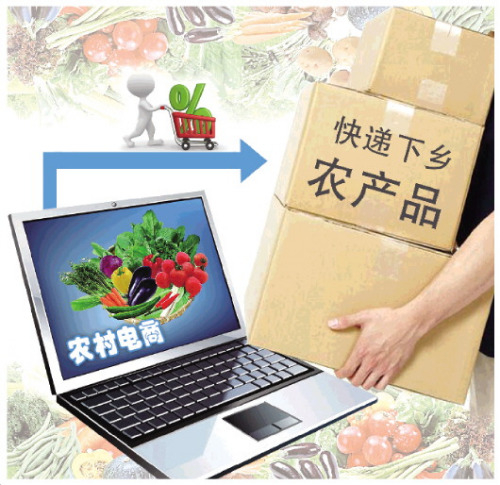 觀察:發展農村電商怎樣避開快遞網購老問題 - 中國日報網