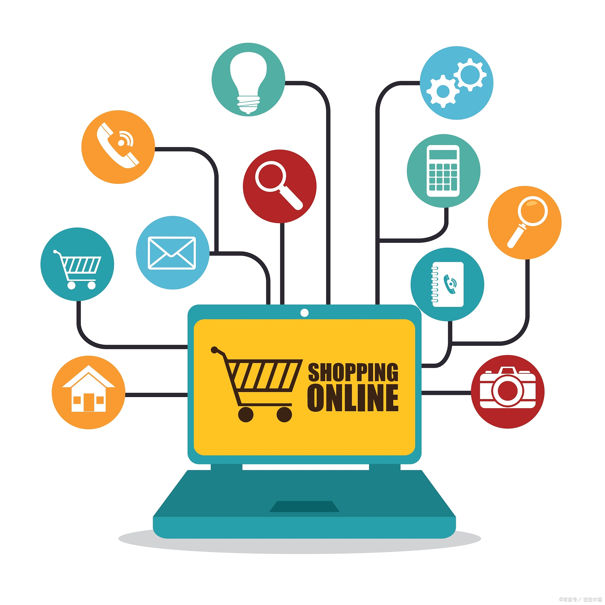 電商平臺自營的全產(chǎn)業(yè)鏈整合